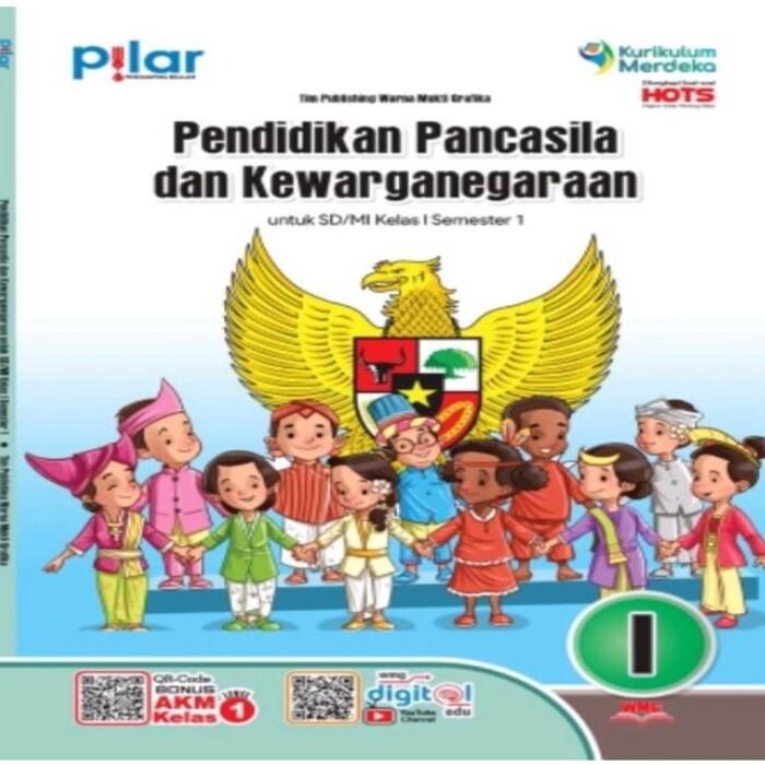 Siplah Blibli Belanja Online Keperluan Sekolah No 1 Di Indonesia