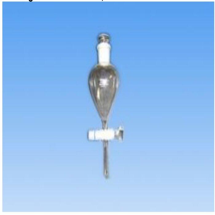 SIPLah Blibli | Belanja Online Keperluan Sekolah No.1 di Indonesia